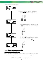 Предварительный просмотр 16 страницы Nippon Genetics FASTGENE ELECTRONIC PIPETTE-10 Manual