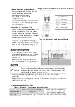 Предварительный просмотр 10 страницы Nippon Oil Pump Cyclone Filter Pump User Instruction Manual