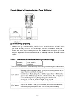 Preview for 11 page of Nippon Oil Pump NOP E Series ES User Instruction Manual