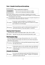 Preview for 17 page of Nippon Oil Pump NOP E Series ES User Instruction Manual