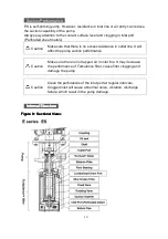 Preview for 19 page of Nippon Oil Pump NOP E Series ES User Instruction Manual