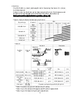 Preview for 7 page of NIPPON POP RIVETS AND FASTENERS PNT1000 Instruction Manual