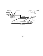 Preview for 10 page of NIPPON POP RIVETS AND FASTENERS PNT1000 Instruction Manual