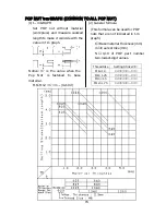 Preview for 17 page of NIPPON POP RIVETS AND FASTENERS PNT1000 Instruction Manual