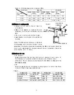 Предварительный просмотр 3 страницы NIPPON POP RIVETS AND FASTENERS PRL600A Instruction Manual