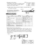 Предварительный просмотр 4 страницы NIPPON POP RIVETS AND FASTENERS PRL600A Instruction Manual