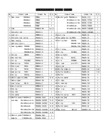 Предварительный просмотр 8 страницы NIPPON POP RIVETS AND FASTENERS PRL600A Instruction Manual