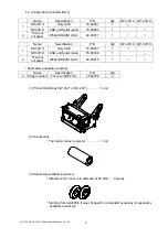 Preview for 9 page of Nippon Primex NP-2411 Product Specifications