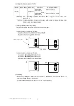 Preview for 13 page of Nippon Primex NP-2411 Product Specifications