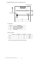 Предварительный просмотр 17 страницы Nippon Primex NP-2411 Product Specifications