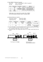 Preview for 26 page of Nippon Primex NP-2411 Product Specifications