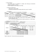 Preview for 31 page of Nippon Primex NP-2411 Product Specifications