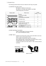 Preview for 32 page of Nippon Primex NP-2411 Product Specifications