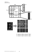 Preview for 42 page of Nippon Primex NP-2411 Product Specifications