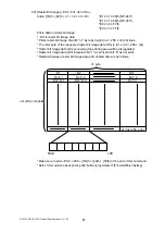 Preview for 49 page of Nippon Primex NP-2411 Product Specifications