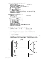 Preview for 52 page of Nippon Primex NP-2411 Product Specifications