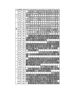 Preview for 75 page of Nippon Primex NP-2411 Product Specifications