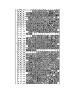 Preview for 77 page of Nippon Primex NP-2411 Product Specifications