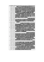 Preview for 78 page of Nippon Primex NP-2411 Product Specifications