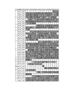 Preview for 79 page of Nippon Primex NP-2411 Product Specifications