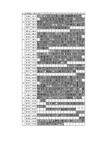 Preview for 80 page of Nippon Primex NP-2411 Product Specifications