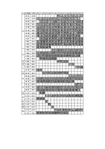 Preview for 86 page of Nippon Primex NP-2411 Product Specifications