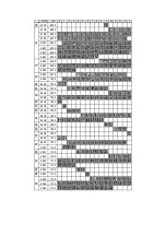 Preview for 91 page of Nippon Primex NP-2411 Product Specifications