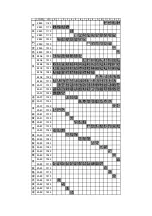 Preview for 92 page of Nippon Primex NP-2411 Product Specifications