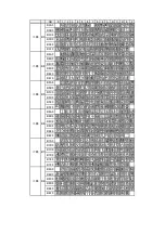 Preview for 95 page of Nippon Primex NP-2411 Product Specifications