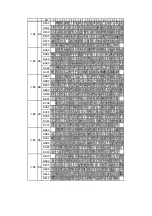 Preview for 96 page of Nippon Primex NP-2411 Product Specifications