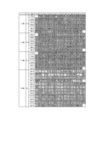 Preview for 106 page of Nippon Primex NP-2411 Product Specifications