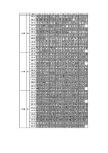 Preview for 108 page of Nippon Primex NP-2411 Product Specifications