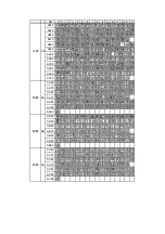 Preview for 117 page of Nippon Primex NP-2411 Product Specifications