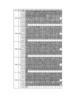 Preview for 121 page of Nippon Primex NP-2411 Product Specifications