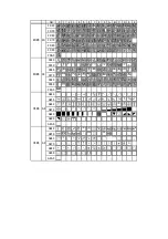 Preview for 134 page of Nippon Primex NP-2411 Product Specifications