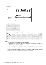 Предварительный просмотр 16 страницы Nippon Primex NP-2651 Product Specifications