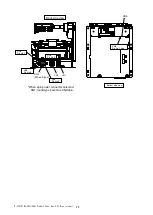 Предварительный просмотр 32 страницы Nippon Primex NP-2651 Product Specifications