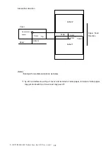 Предварительный просмотр 41 страницы Nippon Primex NP-2651 Product Specifications