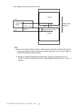 Предварительный просмотр 42 страницы Nippon Primex NP-2651 Product Specifications