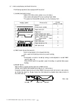 Предварительный просмотр 45 страницы Nippon Primex NP-2651 Product Specifications