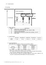 Preview for 18 page of Nippon Primex NP-F369 Product Specifications