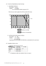 Preview for 22 page of Nippon Primex NP-F369 Product Specifications