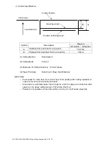 Preview for 15 page of Nippon Primex NP-K2053 Product Specifications