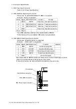 Preview for 24 page of Nippon Primex NP-K2053 Product Specifications