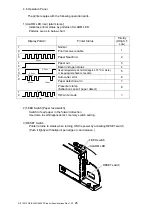 Preview for 32 page of Nippon Primex NP-K2053 Product Specifications