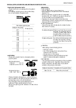 Preview for 7 page of NIPPON VALVE CONTROLS Vpro WT9 2TG0 Series Instruction Manual