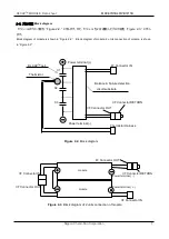 Preview for 7 page of Nippon DLCAP Manual