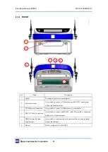 Preview for 12 page of Nippon EMP-3 Instruction Manual