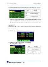 Preview for 49 page of Nippon EMP-3 Instruction Manual