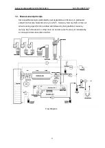 Preview for 7 page of Nippon MA-3000 RD-5+SC-5 Instruction Manual